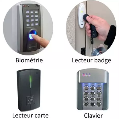 Installatie van een toegangscontrolesysteem – 1 deur