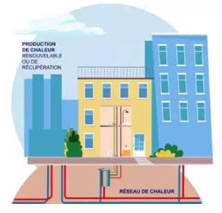 Renovation of a collective heating network