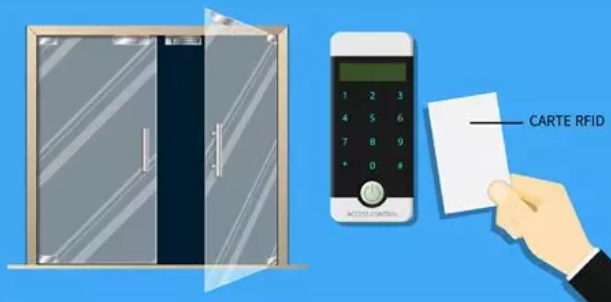 Installatie van een RFID-toegangscontrolesysteem
