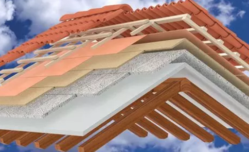 Exterior roof insulation (Sarking method)